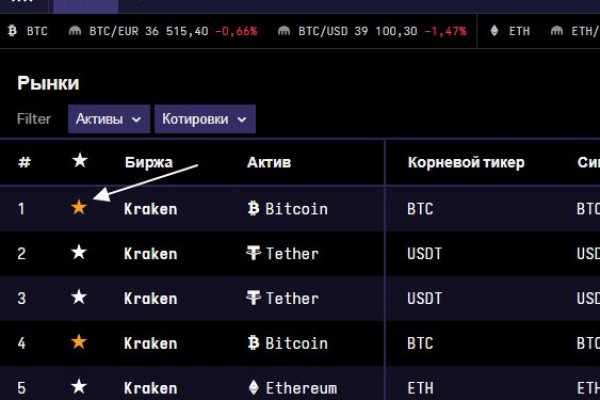 Kraken com login